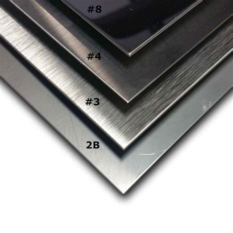 walmart sheet metal|MetalsDepot® .